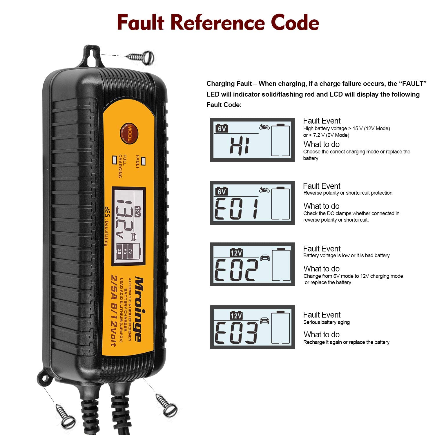 Mroinge LCD-check status and fault codes for troubleshooting.