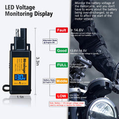Mroinge SAE to USB adapter included for easy installation on a bike