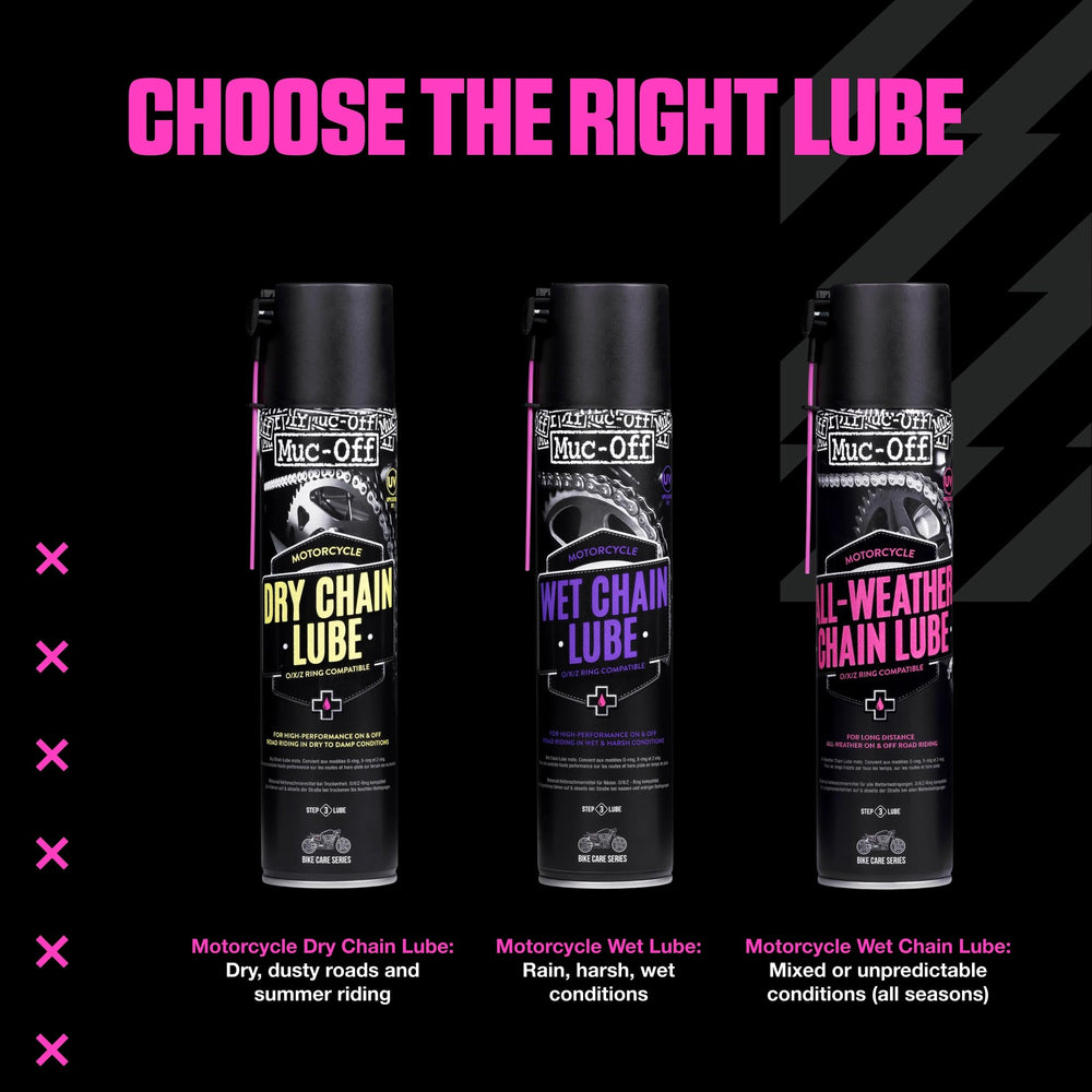 Tourer-friendly lubricant with longer reapplication interval potential