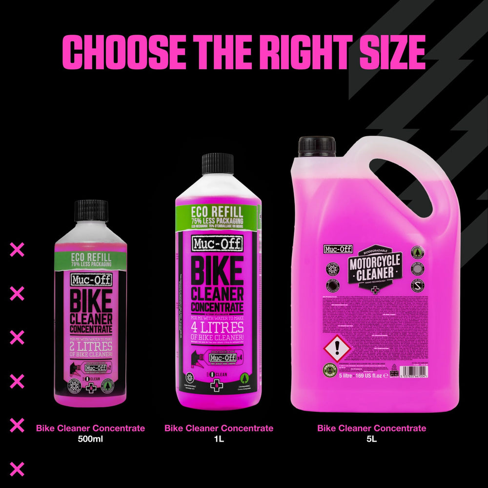 Muc-Off Bike Cleaner Concentrate eco-friendly refill reducing packaging