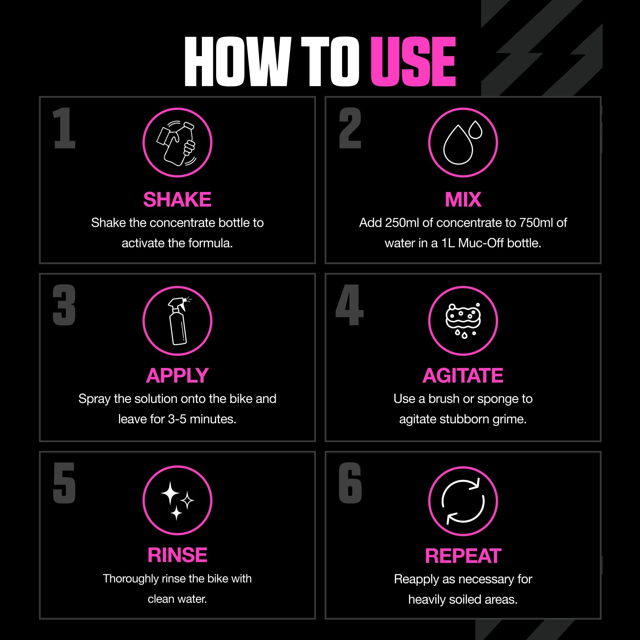 Muc-Off Bike Cleaner Concentrate safe on bike frame and components