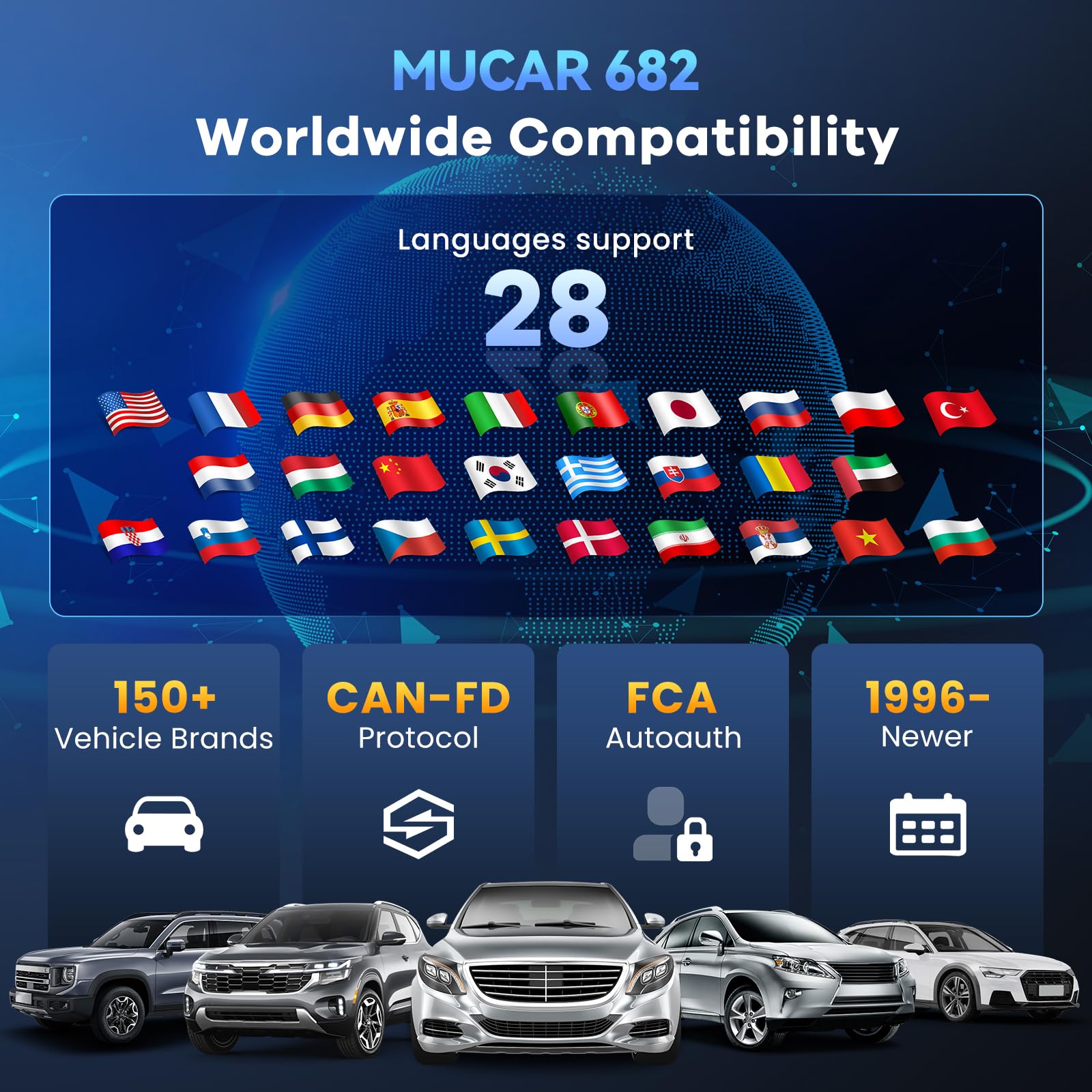 MUCAR 682 diagnostic report sharing capability example