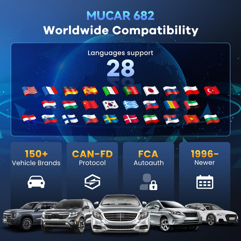 MUCAR 682 diagnostic report sharing capability example