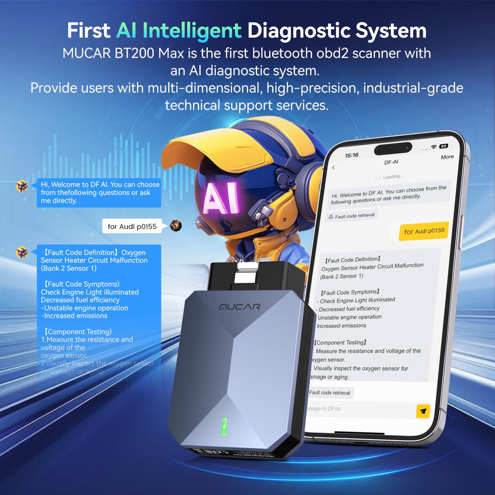 MUCAR AI Avatar diagnostic screen guides troubleshooting and terminology.