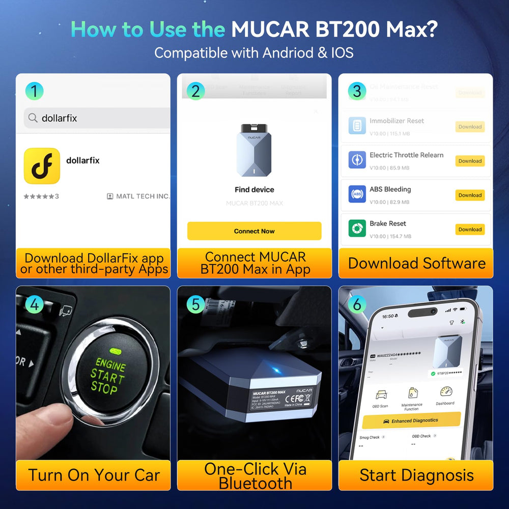 MUCAR gift-ready packaging for car enthusiasts.