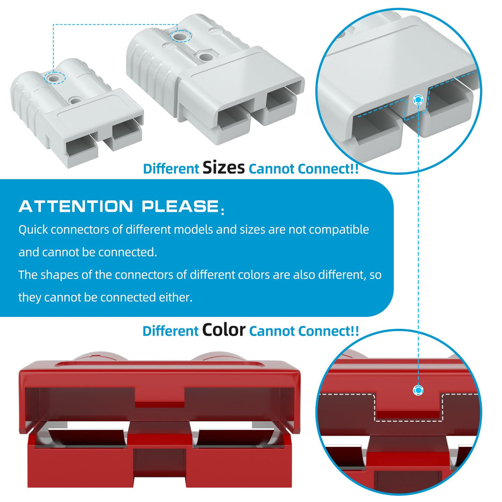 600V rating label on Muelnmey Anderson connector emphasizes capability for demanding setups.
