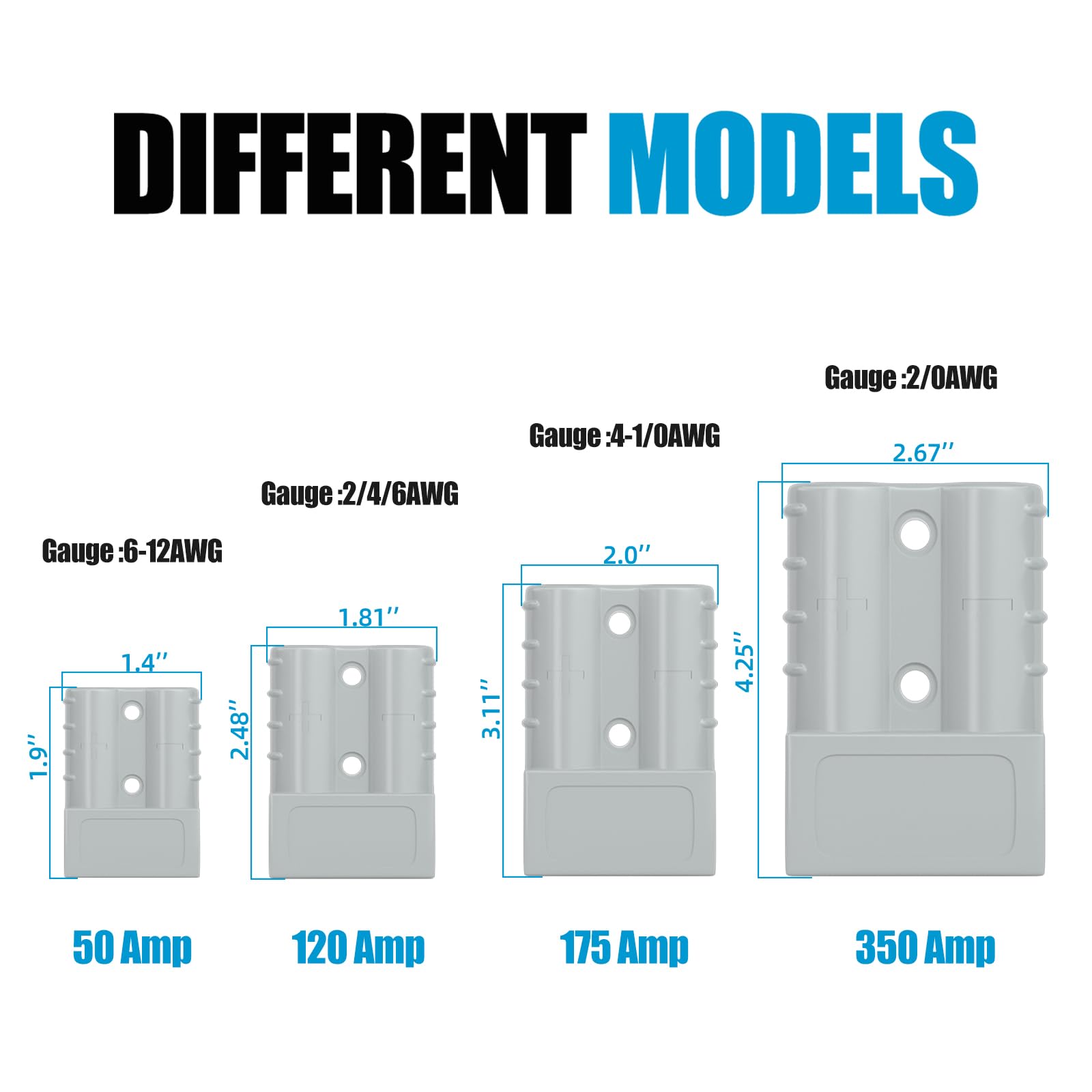 Ideal for cars, RVs, trailers, boats, and solar equipment using Muelnmey connector.