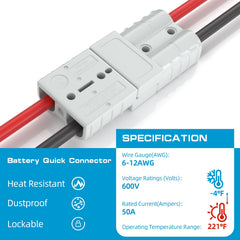 6-12 AWG cable entry supports versatile power connections in the Muelnmey unit.