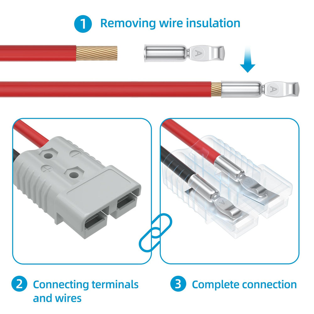 Outdoor-ready gray shell of the Muelnmey Anderson connector withstands harsh environments.