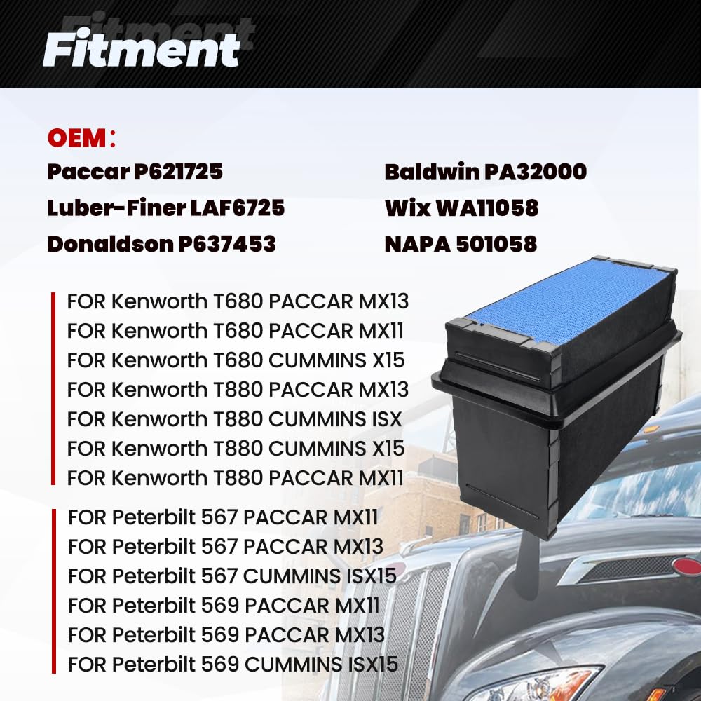 Muge Racing P621725 filter for Peterbilt 567 maintains clean intake air.