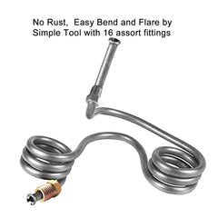 MuHize zinc-coated double-wall tube detail highlights corrosion resistance.