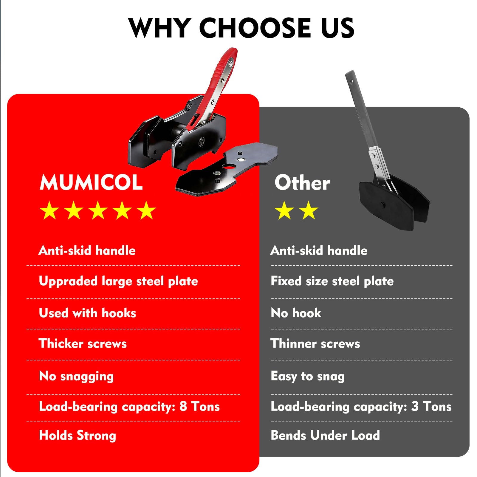 Mumicol universal fitment with adjustable spread for single twin quad pistons