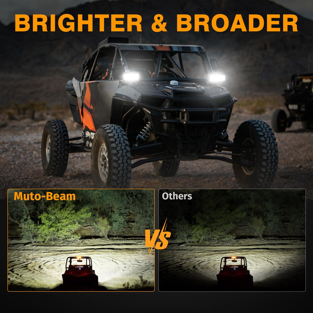 Muto-Beam Side Shooter Light with 45-degree adjustable mount.