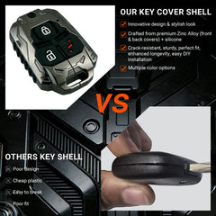 Durability-focused shell by Muxkenper tested for daily wear on Lexus fobs.