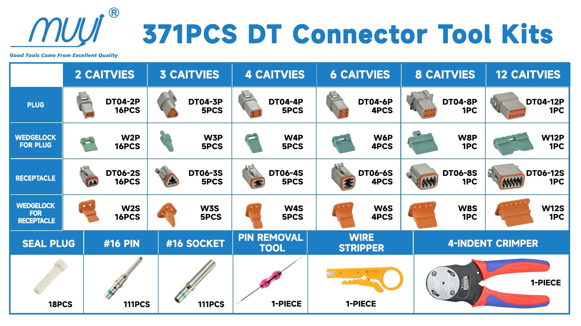 MUYI DT connector kit pin-side closeup showing solid contacts for reliable connections