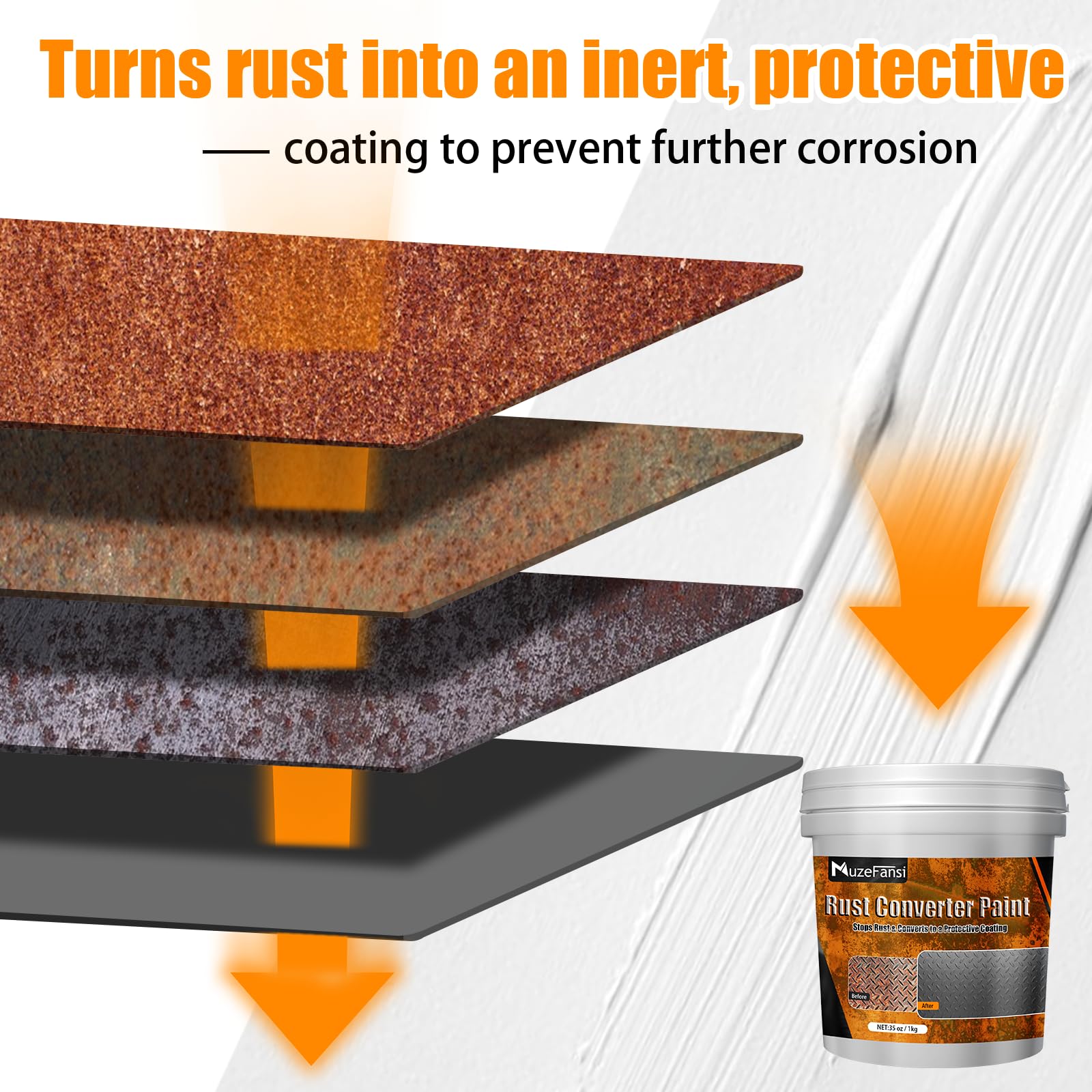 MuzeFansi 2-in-1 metal primer application primes rust and bare steel for adhesion