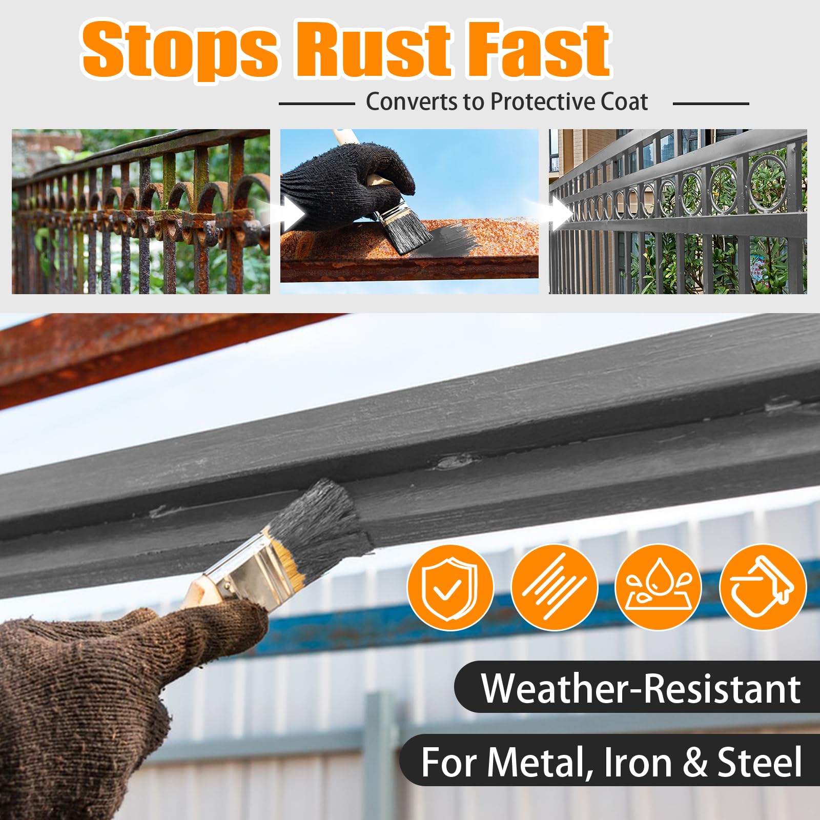 MuzeFansi rust-converter on rusted metal forms protective barrier for longevity