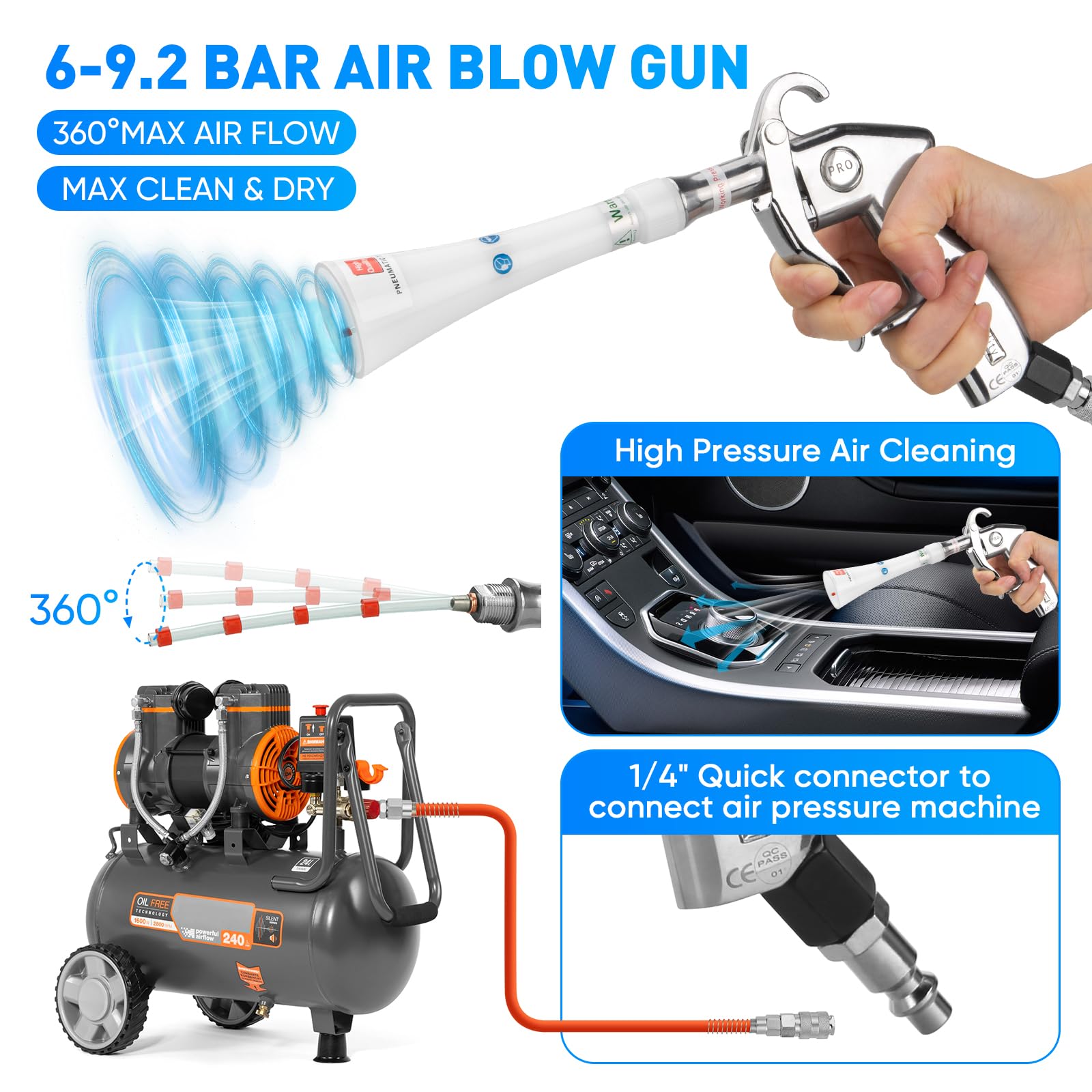 MYPIN air blower for interior cleaning provides high pressure to lift dust.