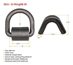 Mytee Products forged D-ring attachment point on a flatbed for heavy loads.