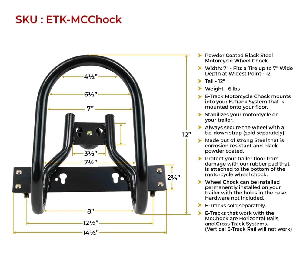 Two-pack packaging of Mytee wheel chocks showing value and contents.