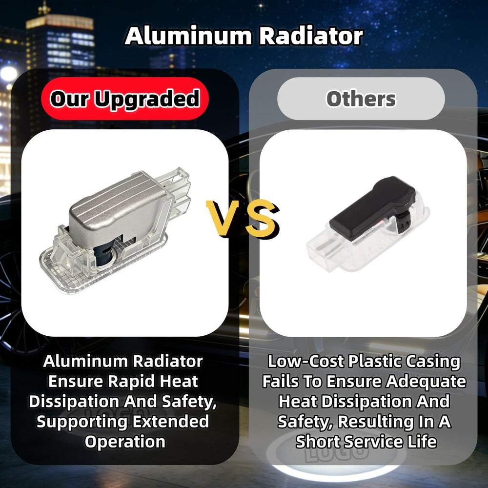 Mzdbruihong plug-and-play installation requires no drilling