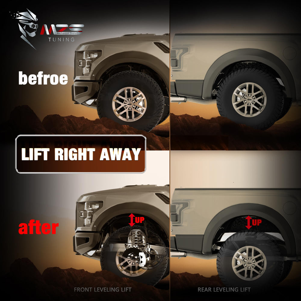 MZS tire clearance and wheel fit image demonstrates space for larger tires.