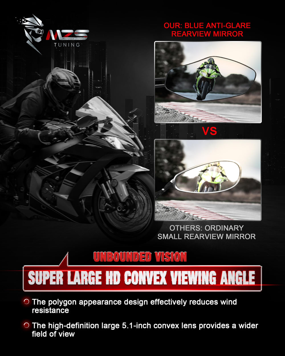 Ball joint design on MZS mirrors enables 360-degree rotation and flexible adjustments