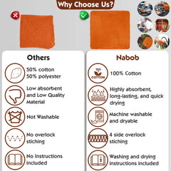 Nabob Wipers 100% cotton rags offer strong absorbency for messes.