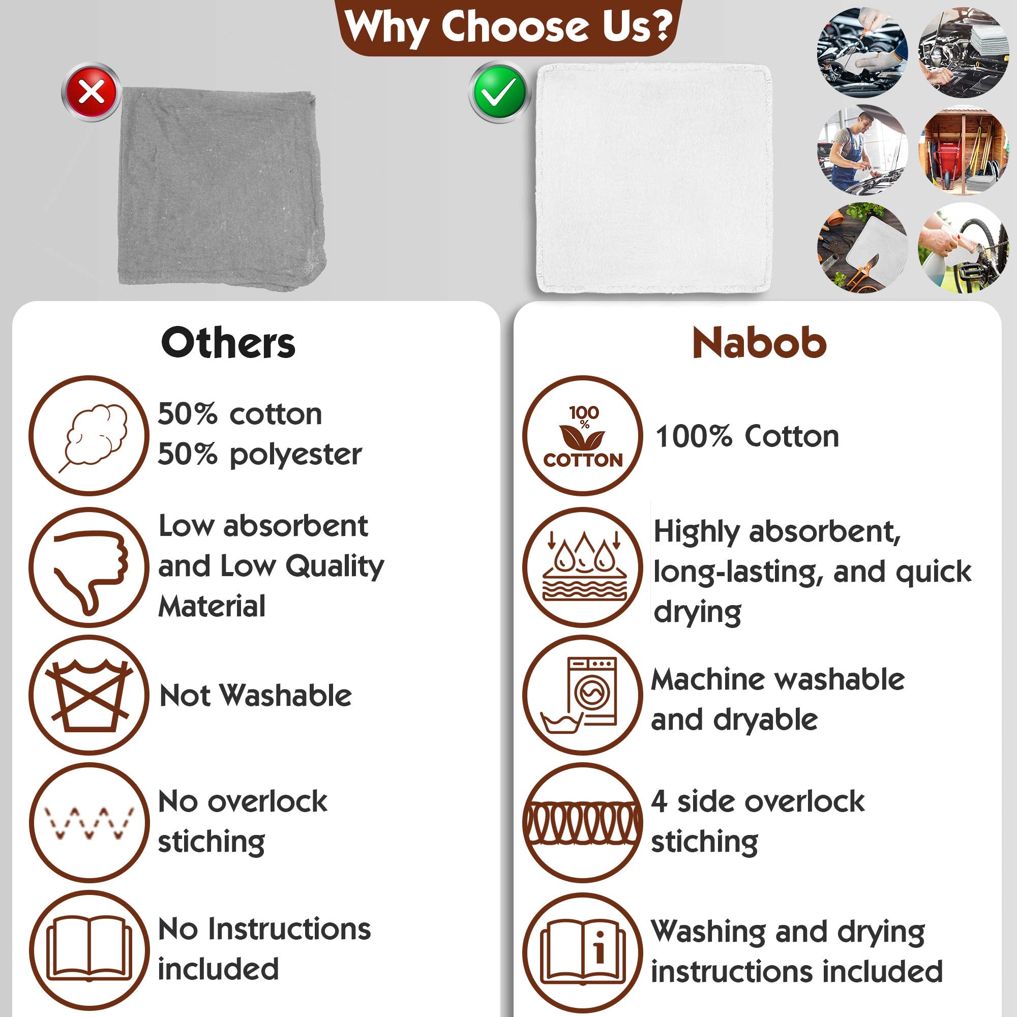 Nabob Wipers 14x14 folded towel demonstrating lint-free performance for clean wiping