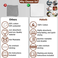Nabob Wipers 14x14 folded towel demonstrating lint-free performance for clean wiping