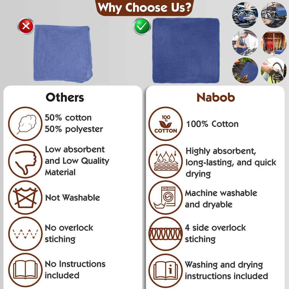 Nabob Wipers absorbent blue towels wiping grease and spills.