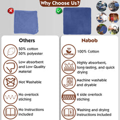 Nabob Wipers absorbent blue towels wiping grease and spills.