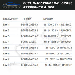 Nakuuly eight-line set packaging; complete kit for confident installation
