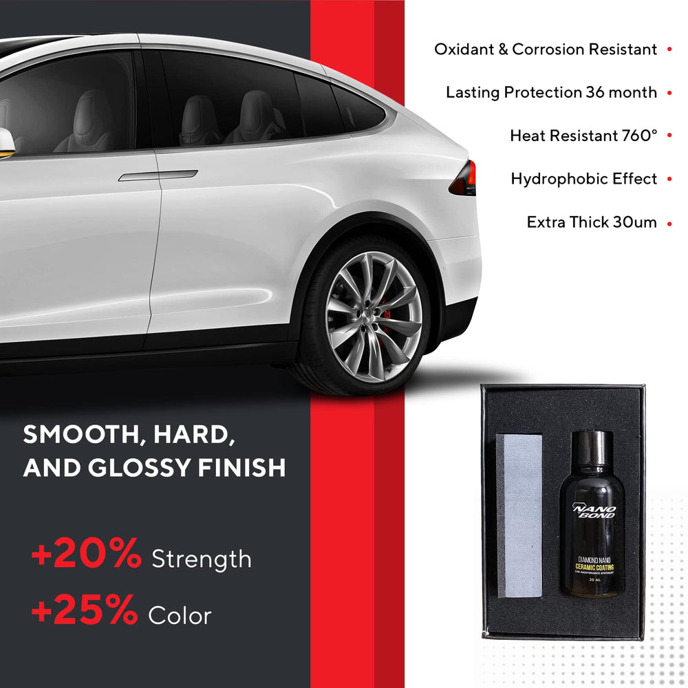 Nano Bond dual sided detailing sponge for smooth coating application