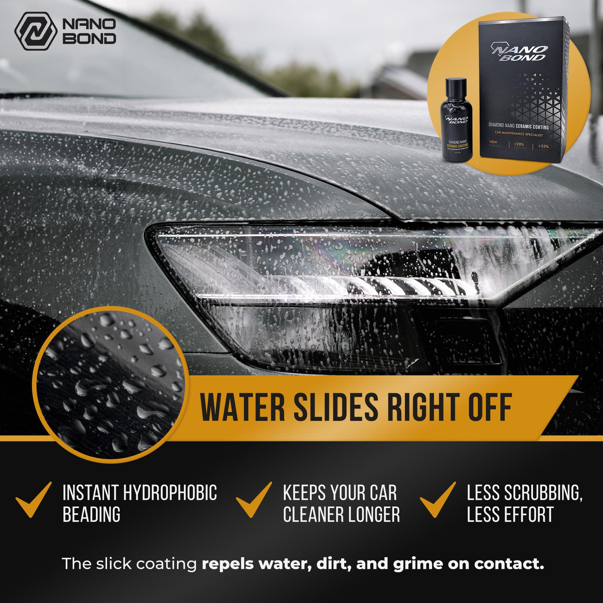 Nano Bond upgraded microsuede applicator ensures smooth, even application.