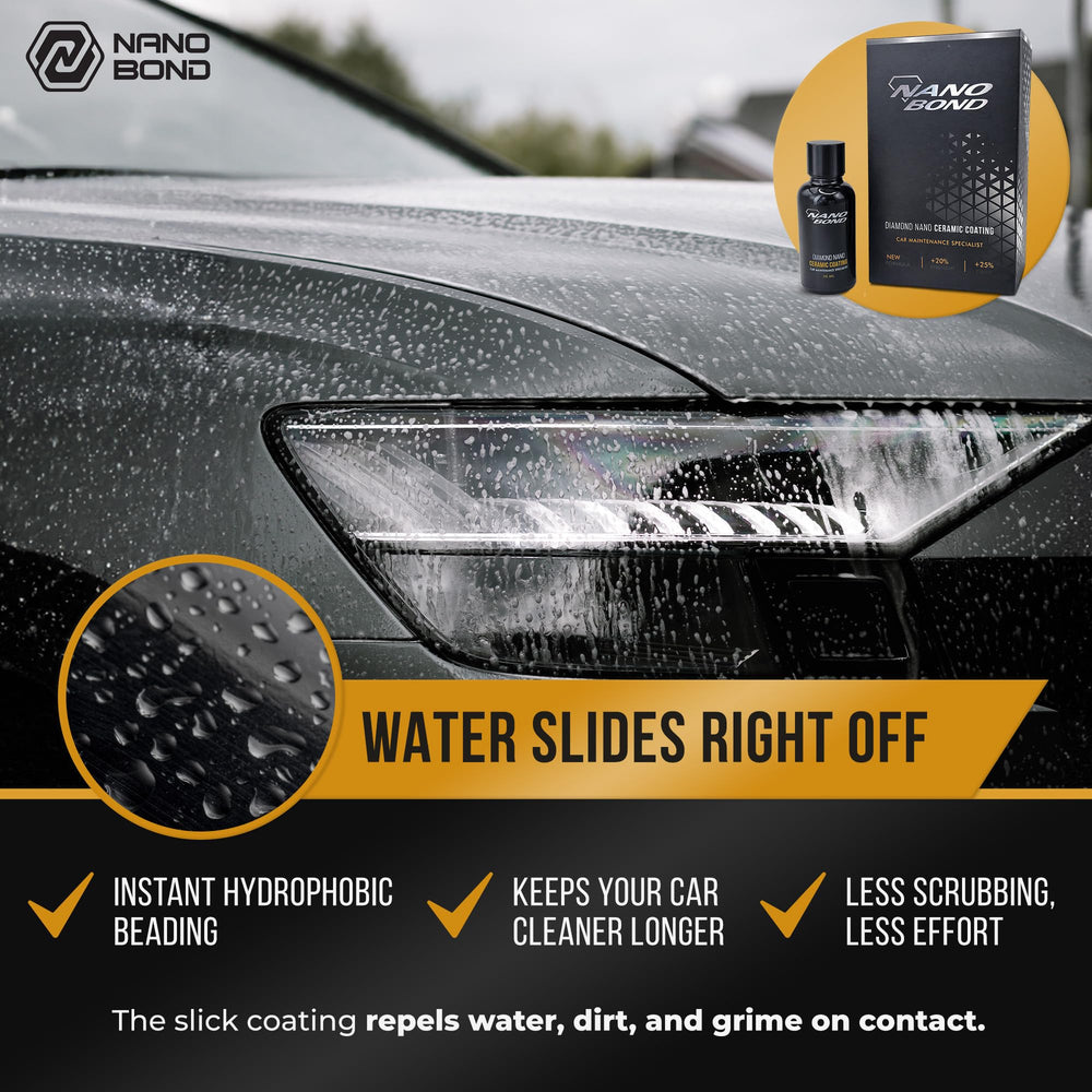 Nano Bond upgraded microsuede applicator ensures smooth, even application.