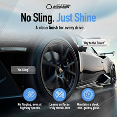 Nanoskin BLUE DRESS applied to dashboards and panels for conditioning