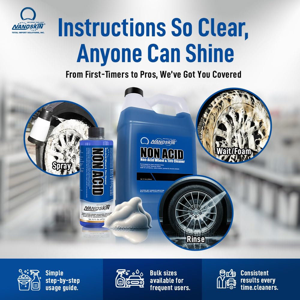Nanoskin cleaner used in professional detailing kits.