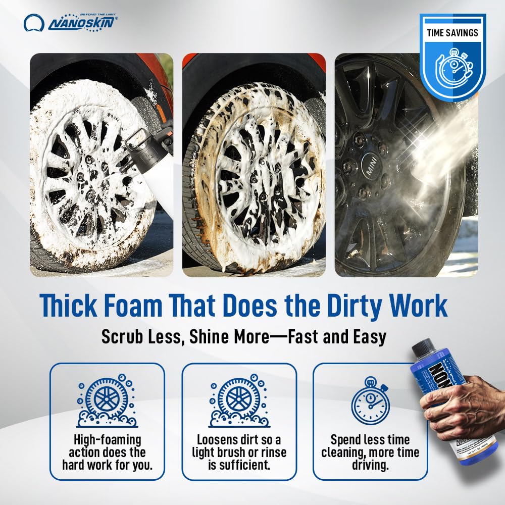 Nanoskin cleaner demonstrates 4:1 dilution for wheel care.