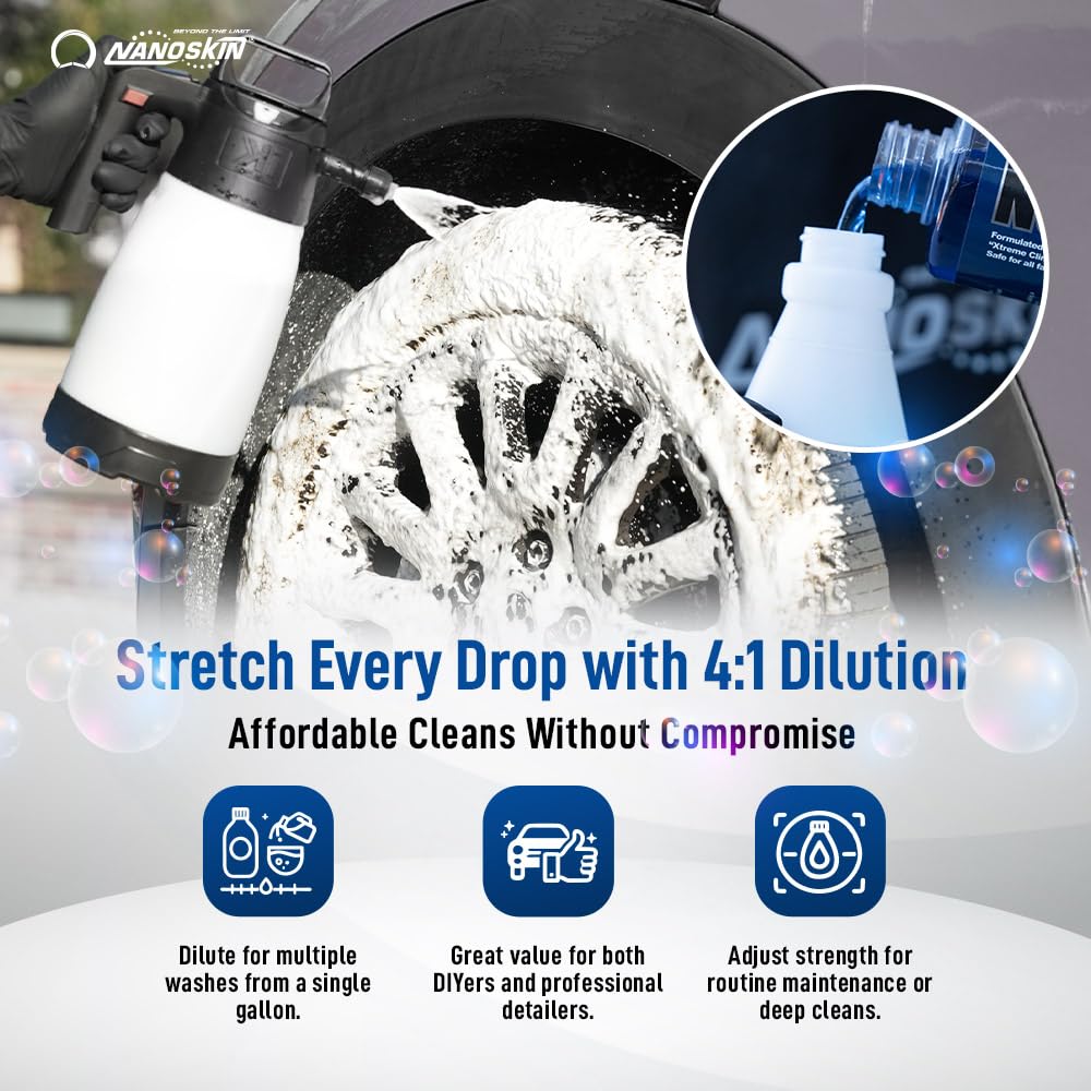 Nanoskin Non-Acid Wheel Cleaner with wheel brush ready foam.