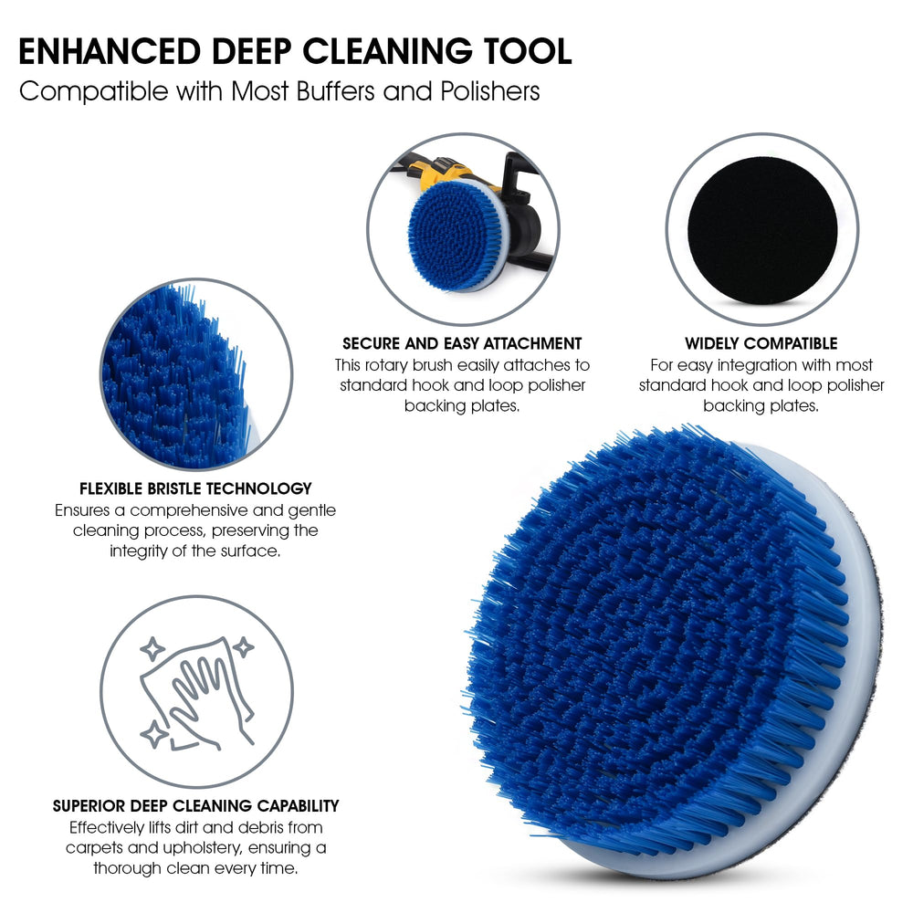 Nanoskin rotary brush backing plate compatibility enables quick tool upgrades.