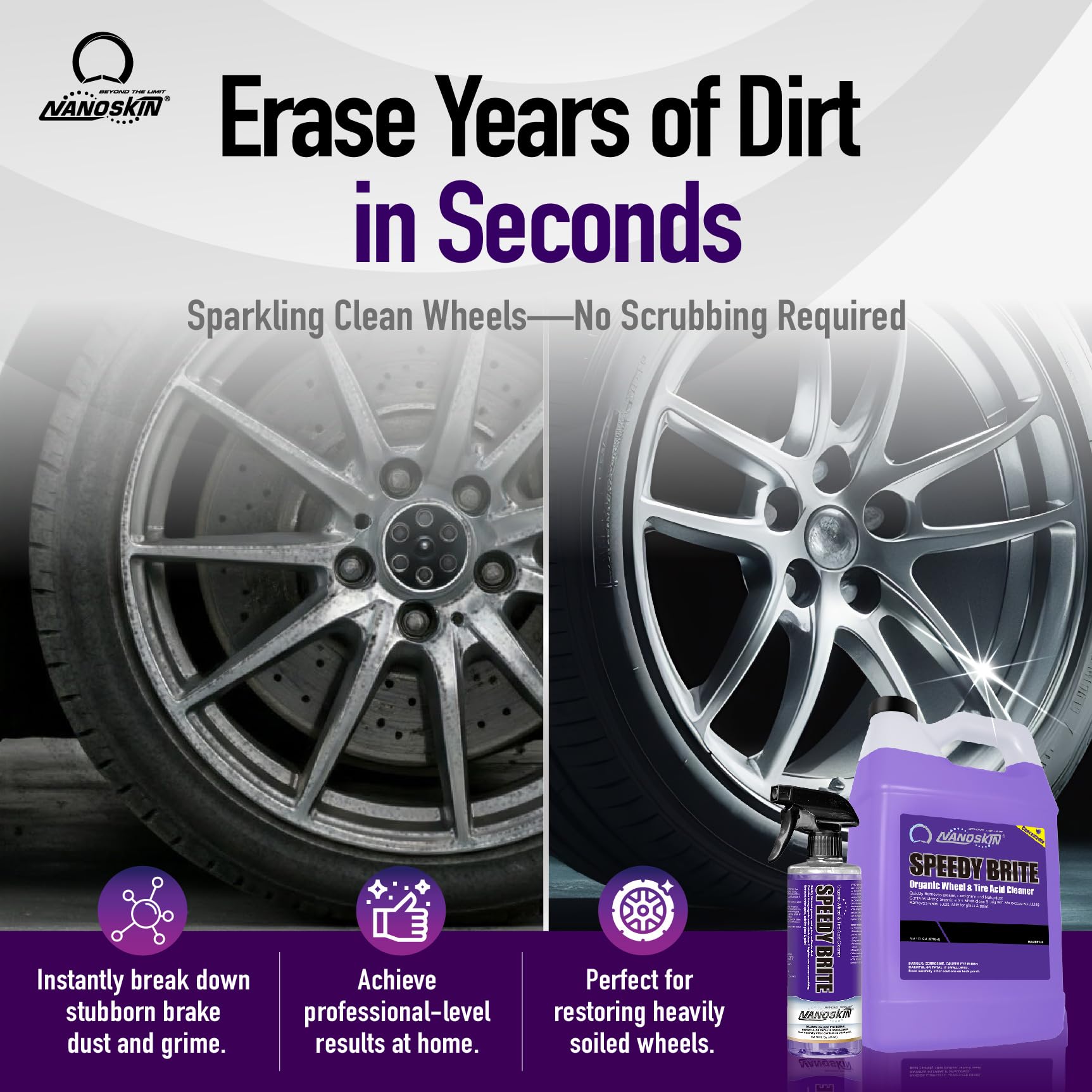 Nanoskin SPEEDY BRITE spray-action shows quick cleaning on rims.