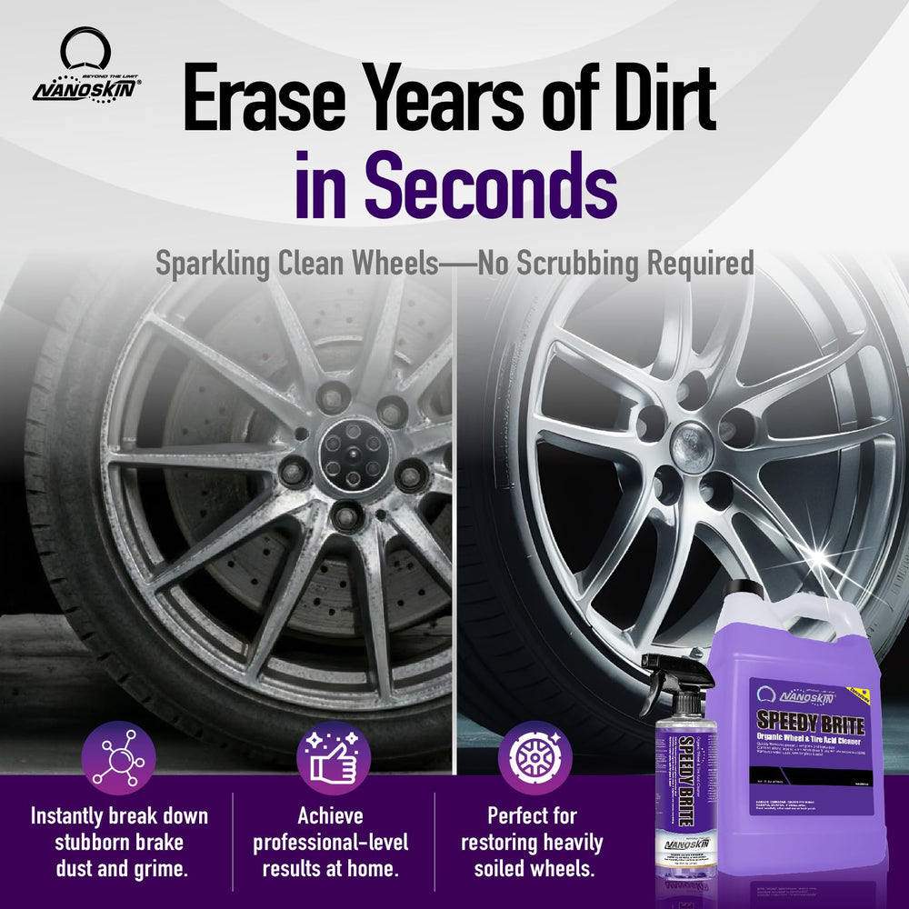 Nanoskin Speedy Brite spray action on a wheel for quick application