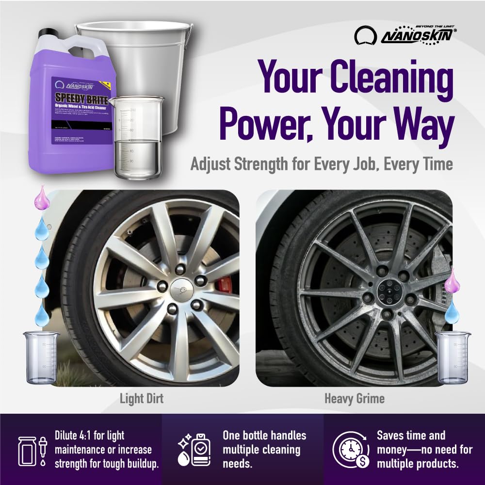 Nanoskin Speedy Brite wheel-surface safe for chrome and factory finishes