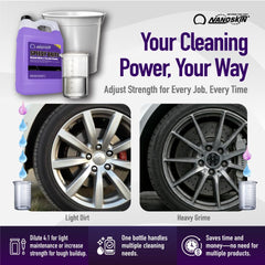 Nanoskin Speedy Brite wheel-surface safe for chrome and factory finishes