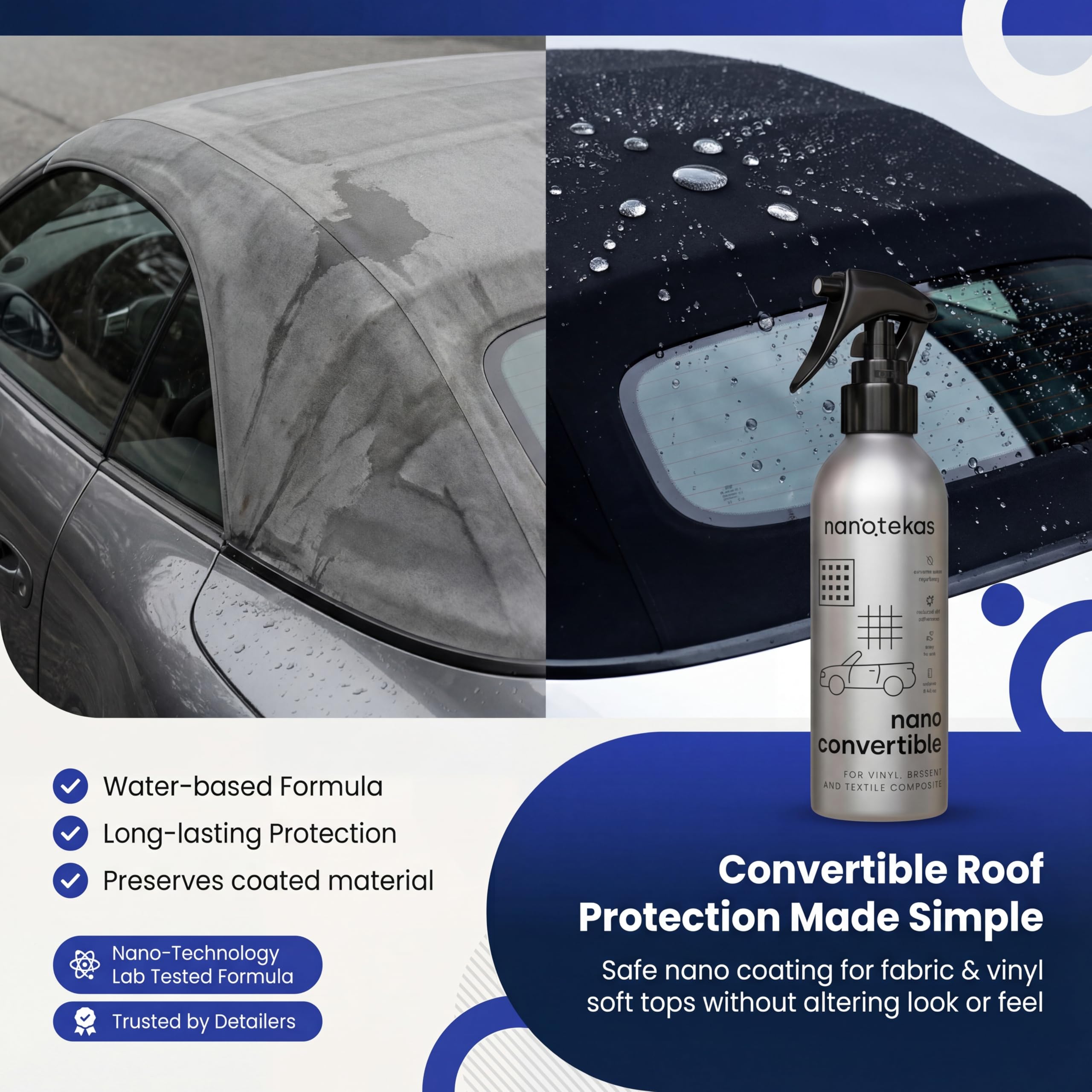 Nanotekas foam application demonstrates even coating on soft Cabrio tops.