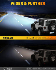 NAOEVO 12-inch LED bar side profile shows rugged, durable housing