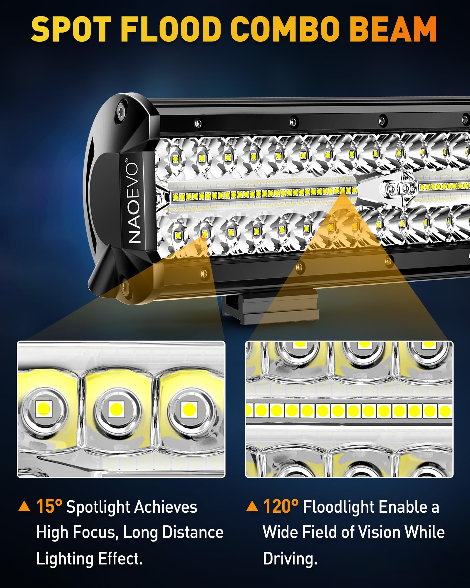 NAOEVO 4-inch LED pod light closeup reveals dense SMD LEDs for off-road visibility