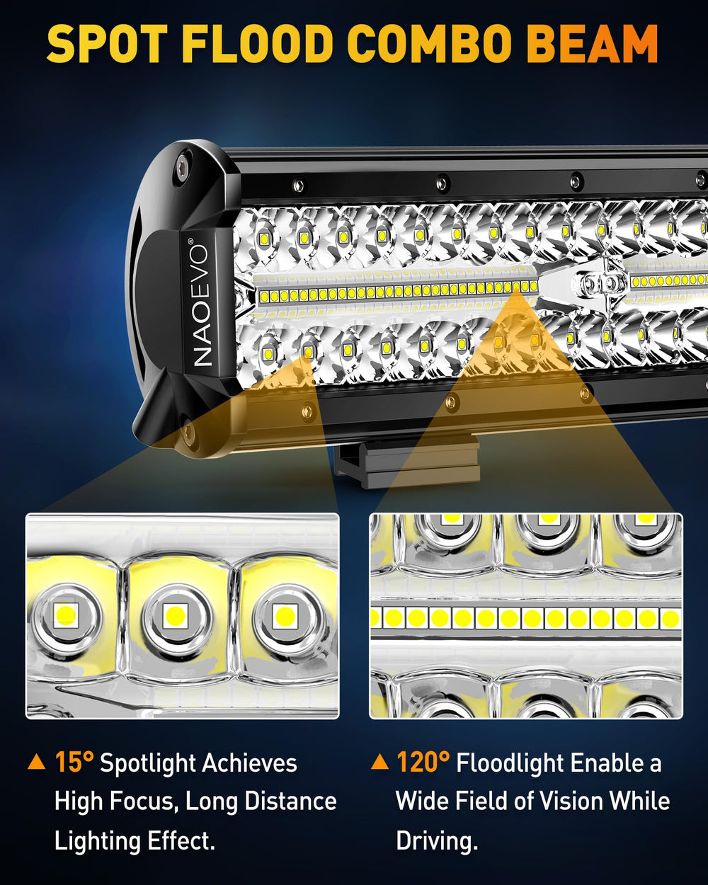 NAOEVO 4-inch LED pod light closeup reveals dense SMD LEDs for off-road visibility