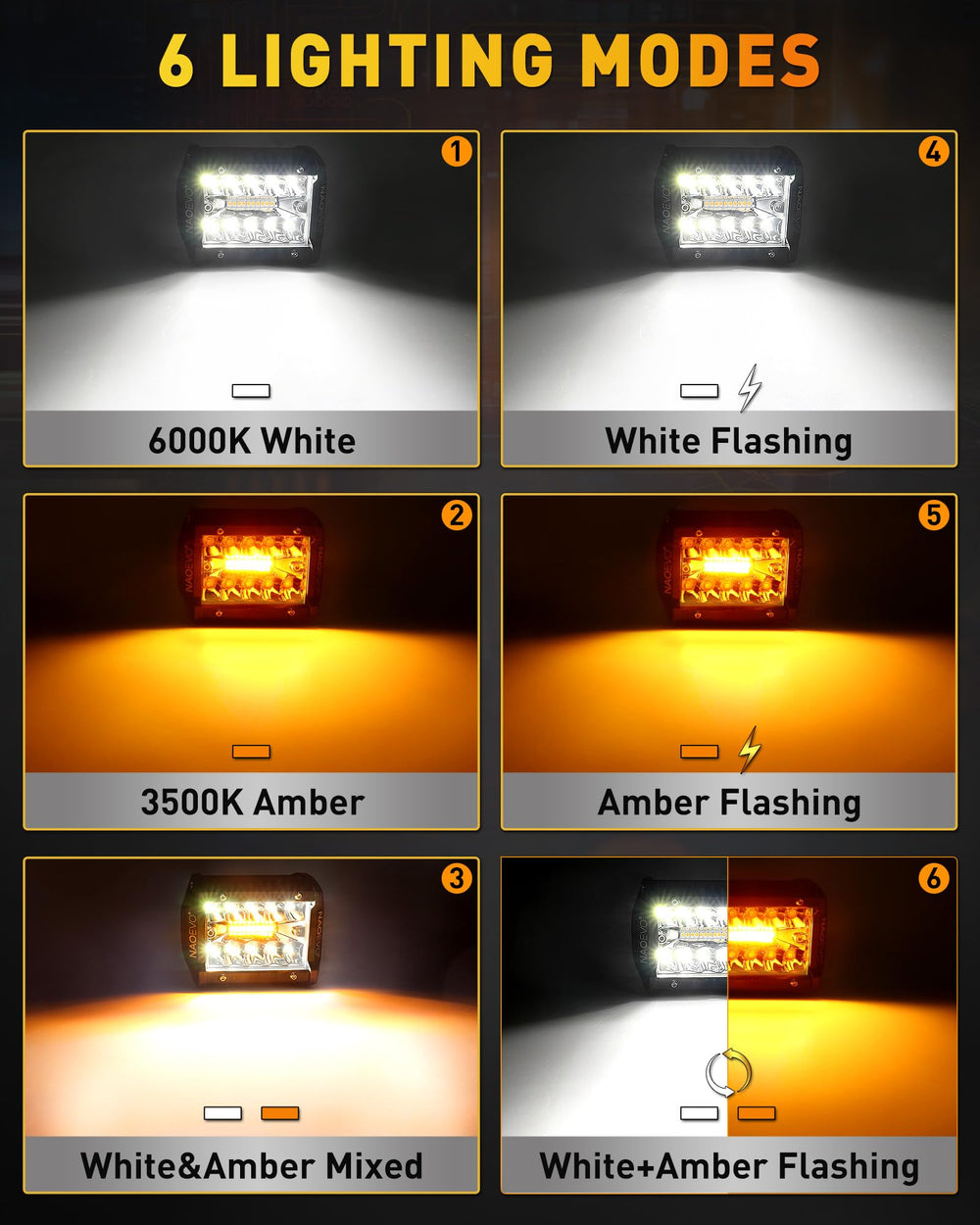 NAOEVO 4-inch LED pod white-amber strobe mode for emergency signaling.